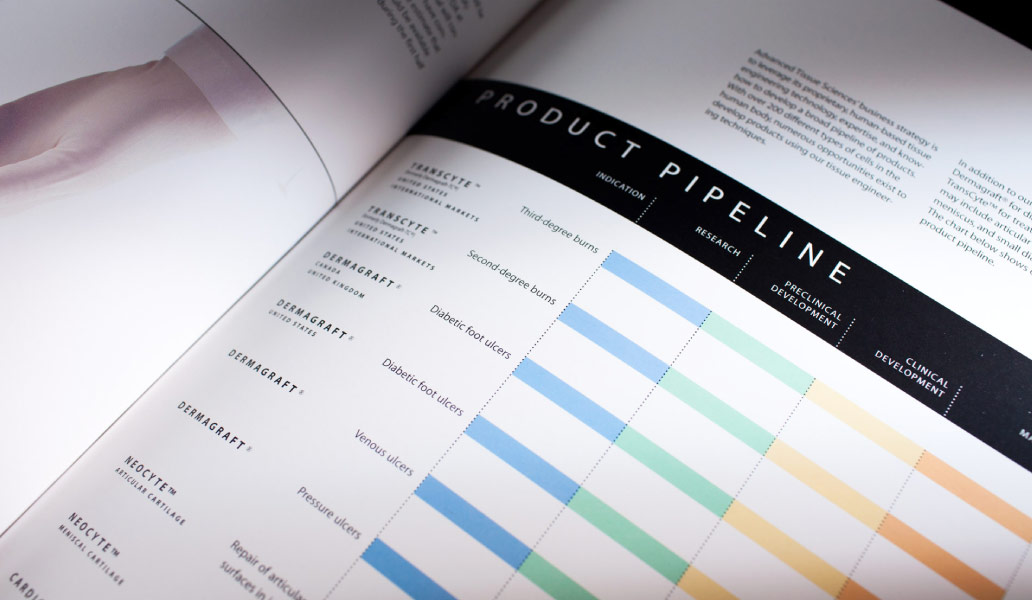 Blik_Business_ATS_Product_Pipeline